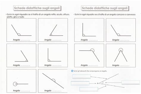 dettaglio tecnico su come incollare e rifinire gli angoli di una scatola di cartone