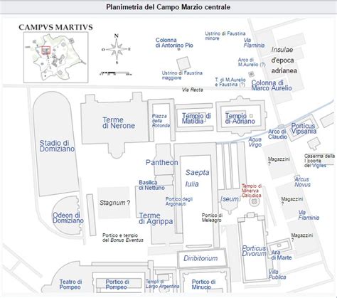 Pianta del Campo Marzio in epoca romana con evidenziati i Saepta Julia, il Pantheon e il Teatro di Pompeo