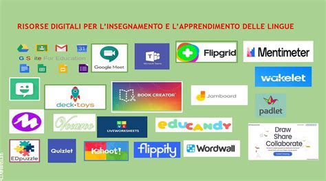 schema riassuntivo delle risorse digitali per la pratica fonetica