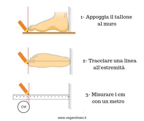 infografica su come misurare il piede per la taglia delle scarpe