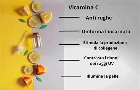 Schema dei benefici della crema sulla pelle