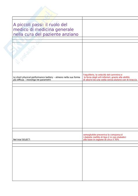 Illustrazione del ruolo dello specializzando medico in sala parto sotto supervisione