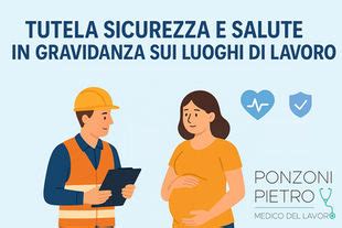 Icone rappresentative di lavori a rischio per la gravidanza