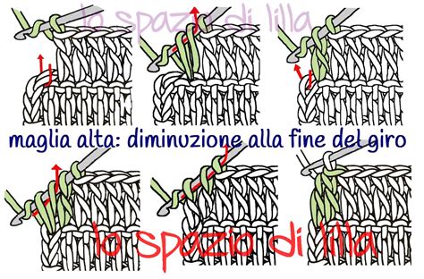 Schema aumento e diminuzione maglie