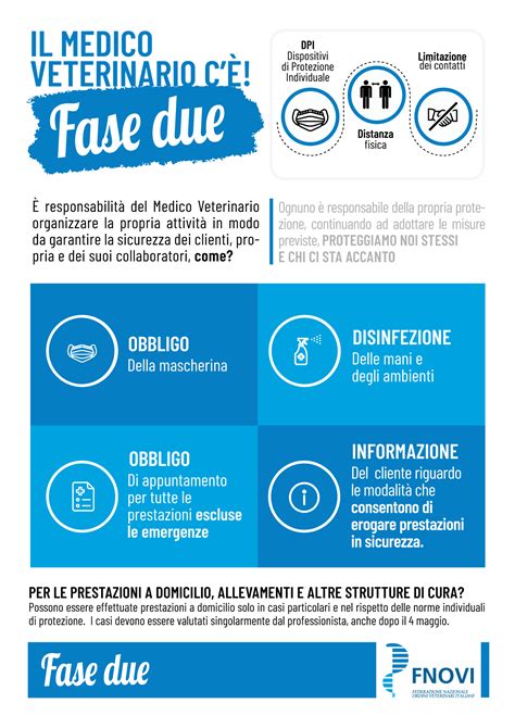 infografica che riassume i passi necessari per presentare correttamente la domanda di riscatto presso gli uffici competenti