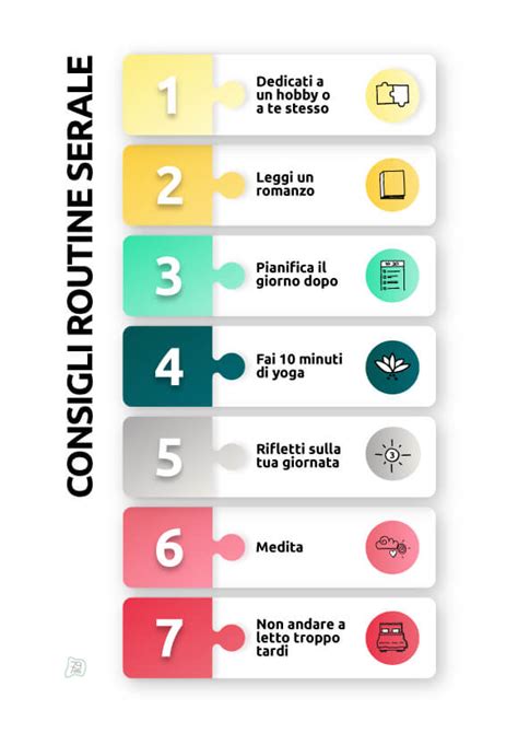 infografica che mostra una routine serale tipo: bagnetto, pigiama, favola, nanna