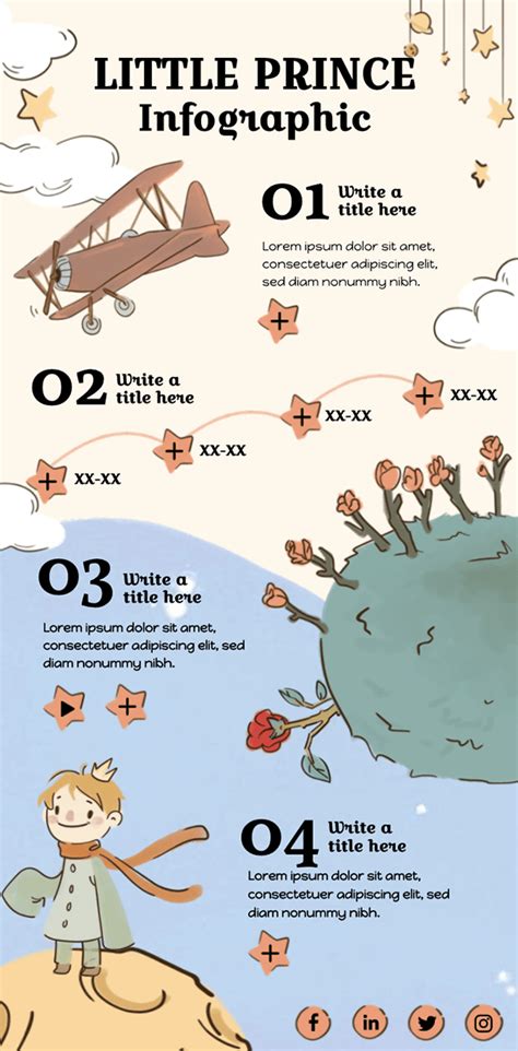 Infografica nutrienti pistacchio