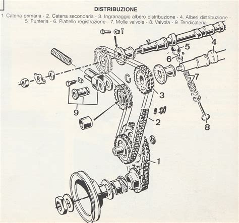 Schema tecnico di una culla motore con punti di ancoraggio