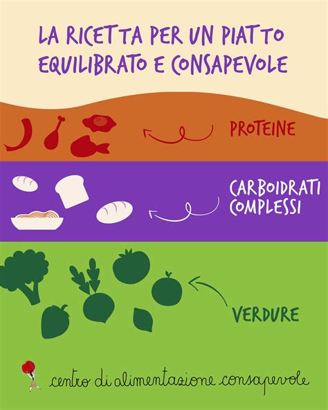 Preparazione di un pasto nutriente e bilanciato per neonati con verdure fresche e carne magra