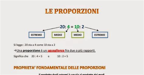Schema delle proporzioni corporee in un individuo con acondroplasia