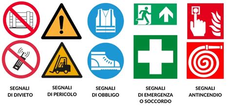 Simboli di sicurezza e consapevolezza