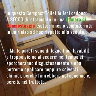 Dettaglio grafico di un Compost Bin in legno con feci e paglia all'interno