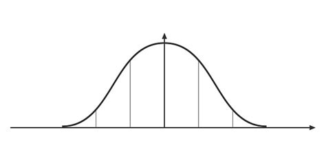 Diagramma della probabilità di concepimento in funzione del tempo