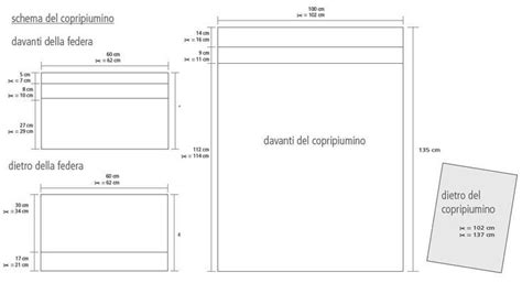 schema delle dimensioni ideali per lenzuola culla