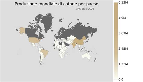 grafico comparativo tra consumi di acqua e CO2 nella produzione di cotone tradizionale vs cotone biologico