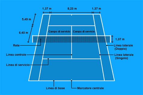 Campo da tennis e figura umana accasciata