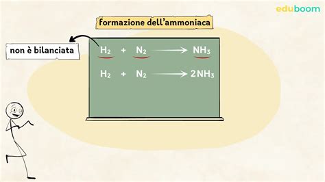 rappresentazione concettuale del bilanciamento tra sofferenza e assenza di dolore
