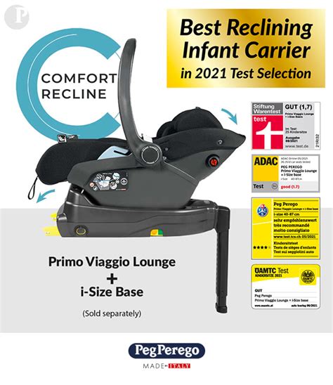 Infografica sulla sicurezza dei seggiolini auto Peg Perego