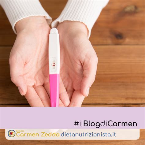 Grafico che confronta la probabilità di concepimento con e senza l'uso di farmaci per l'ovulazione