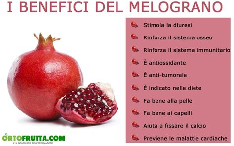 Diagramma dei benefici del melograno
