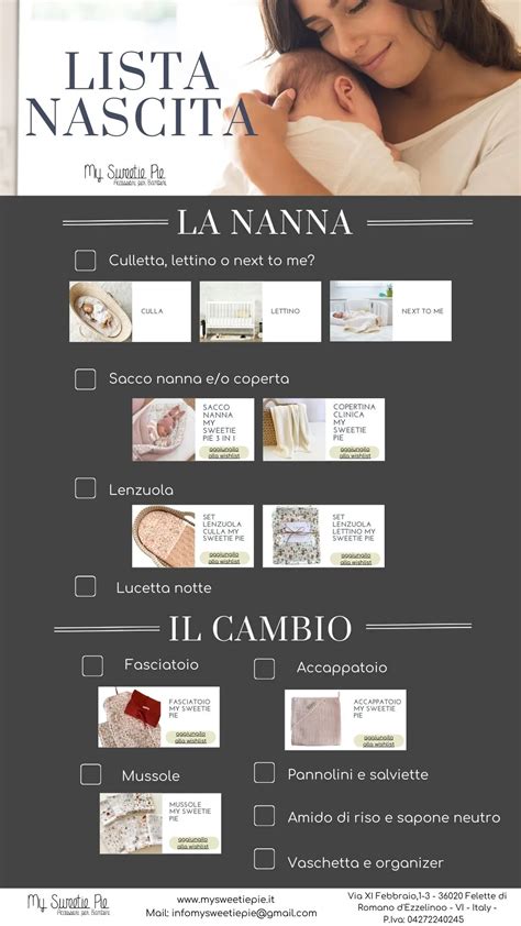 Infografica: Passaggi creazione Lista Nascita