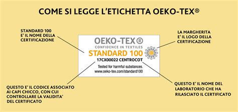 Certificazione OEKO-TEX® su un'etichetta di fascia porta bebè