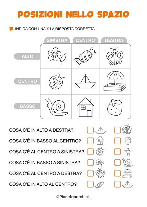Infografica sulle diverse posizioni di babywearing