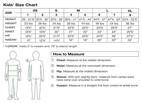 Child measurement guide