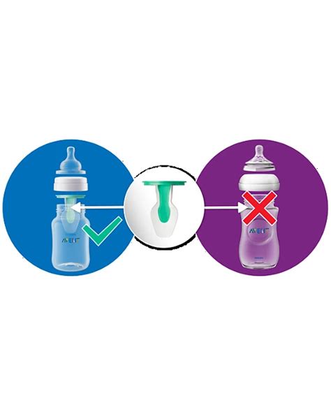 Schema del sistema anti-colica di un biberon