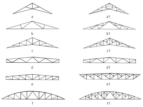 vari tipi di vestaglie per neonati