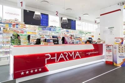 Mappa punti ritiro Farmacia Mazzini Roma