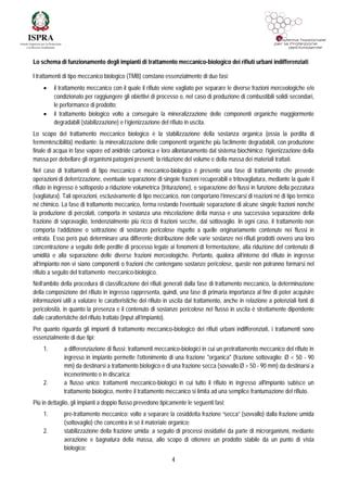 schema dei componenti biologici presenti nell'estratto placentare