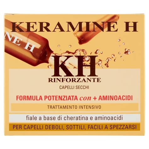Tabella comparativa dei benefici tra diversi tipi di lozioni rinforzanti per capelli