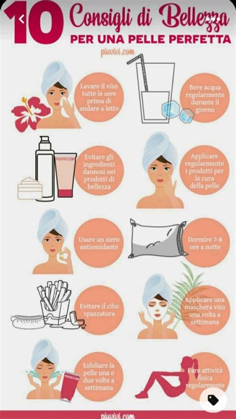 Schema di una corretta routine di bellezza per capelli fragili