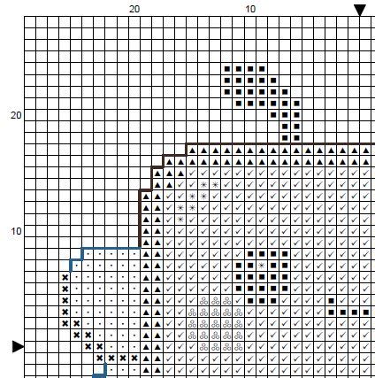 schema grafico di esempio per punto croce su lana