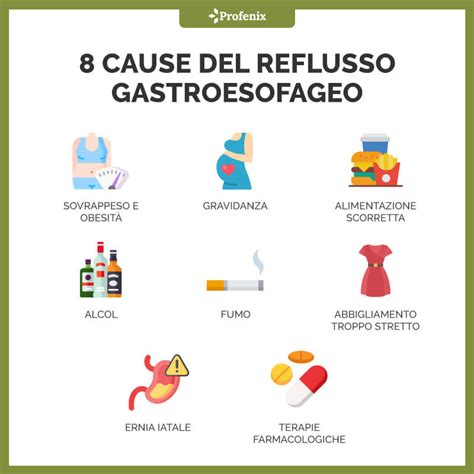 Cause del reflusso gastroesofageo
