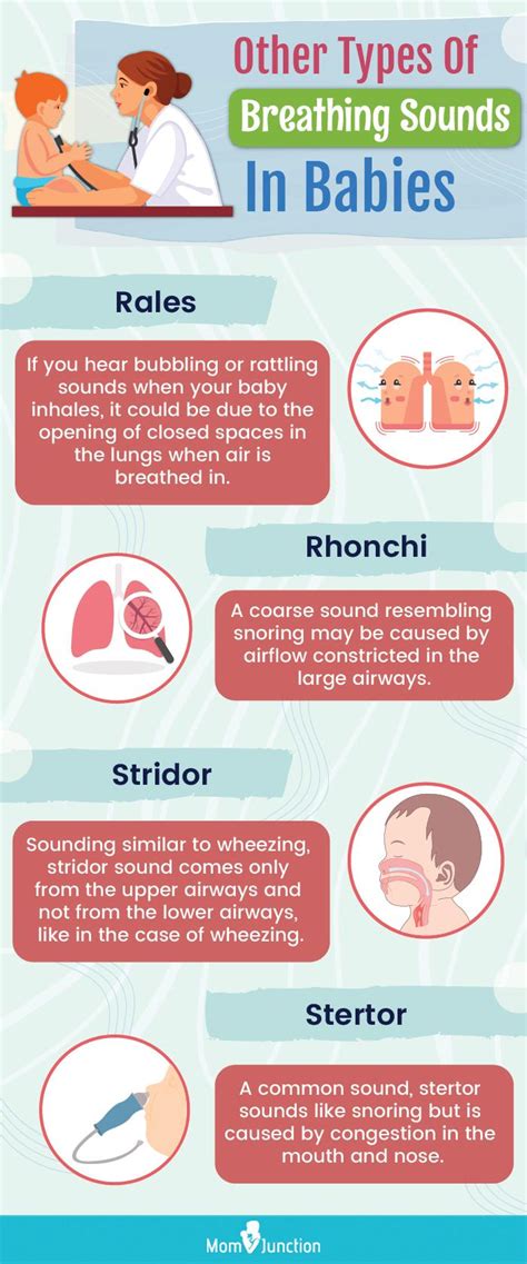 infant breathing sounds