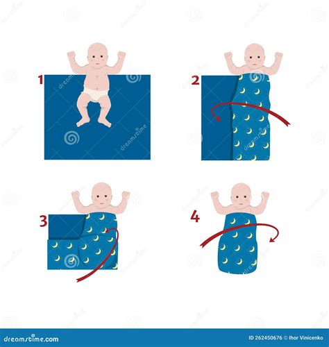 infografica passo-passo swaddling neonato