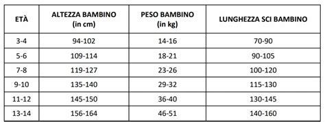 Bambino misurato per altezza