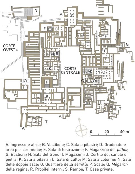 schema ipotetico del Labirinto di Cnosso