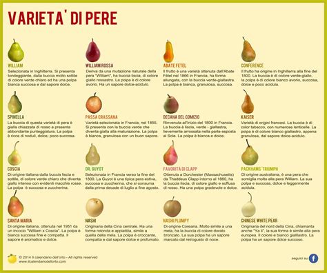 Varietà di baby food