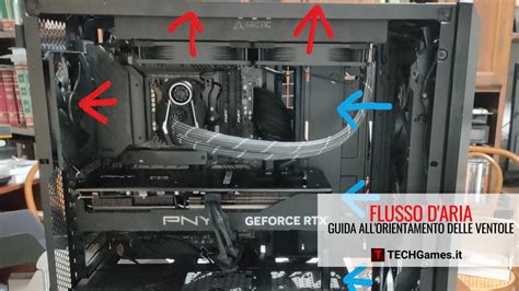 Componenti interni del PC con frecce che indicano il flusso d'aria