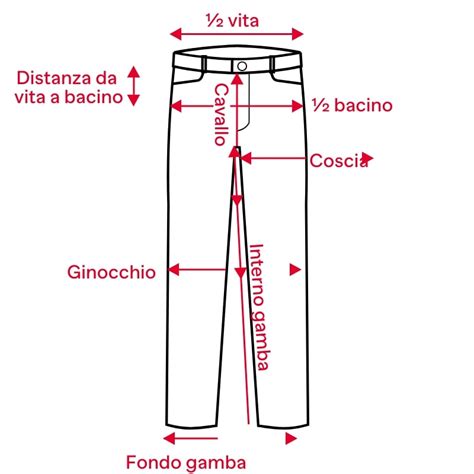 Schema illustrativo del sistema Pull'n Fit per regolare la lunghezza dei pantaloni