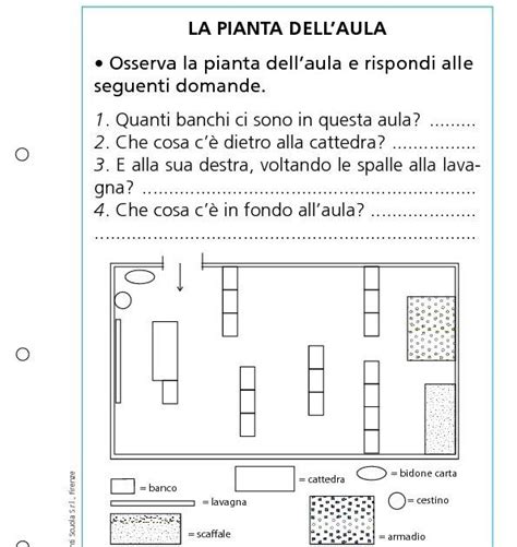 Un'aula scolastica strutturata con un