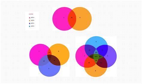 Diagramma tecnologia G-CELL