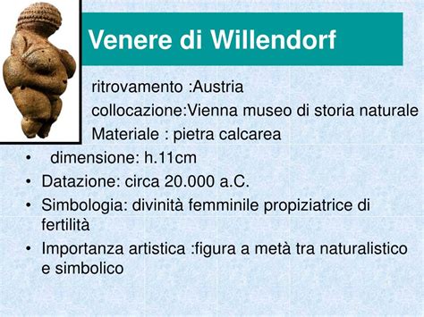 Venere di Willendorf e il suo simbolismo