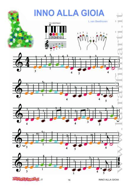 Una collezione di spartiti musicali per bambini disposti con cura su un pianoforte, simbolo della bellezza della musica trasmessa tra le generazioni.
