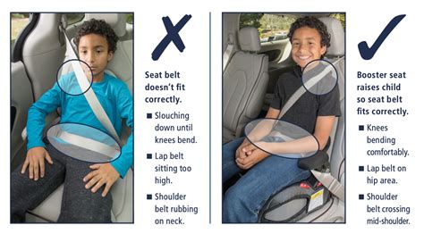 Child correctly seated in car seat with seat belt