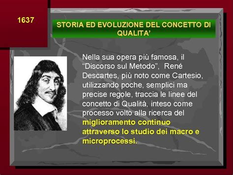 Rappresentazione visiva dell'evoluzione del concetto di idea nella storia della filosofia.
