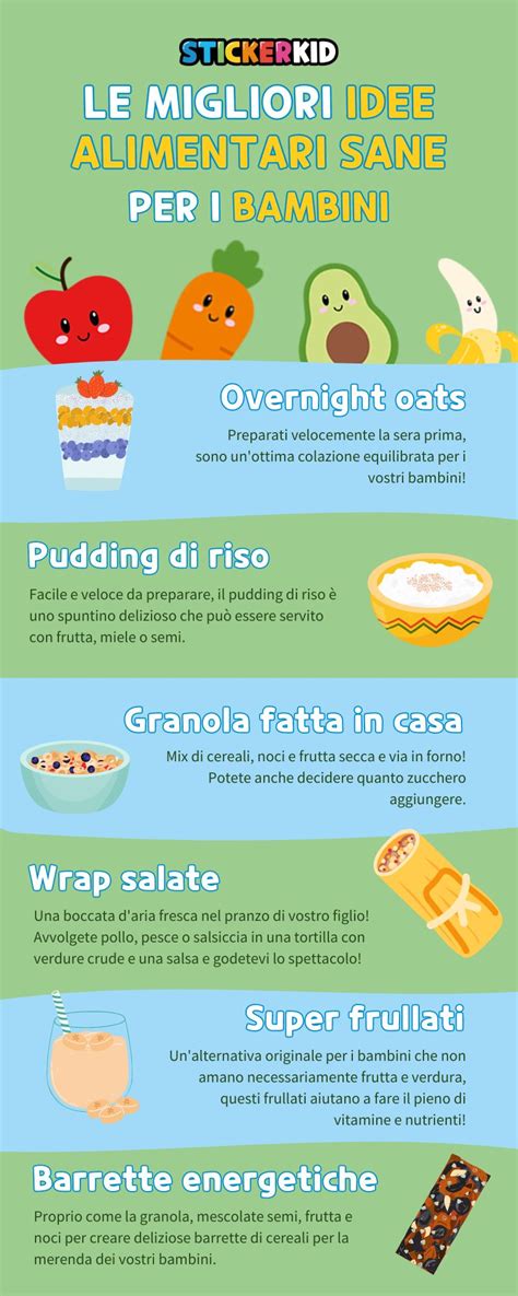 Illustrazione di pasti sani per bambini